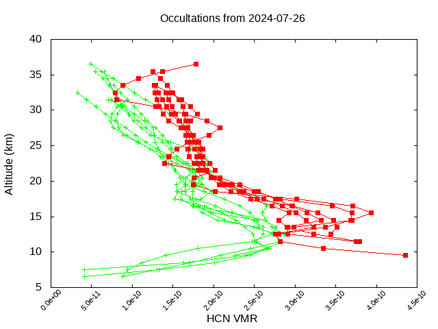 2024-07-26_hcn-v5.2