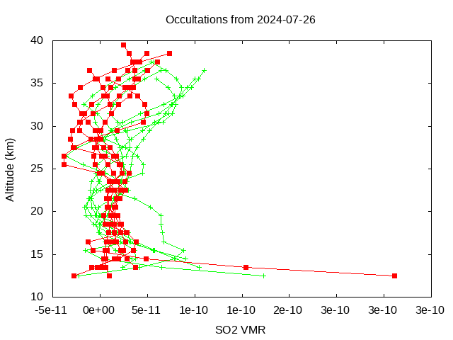 2024-07-26_so2-v5.2