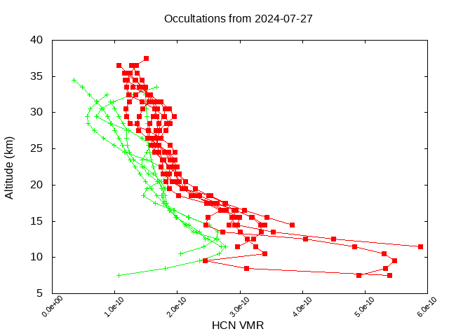 2024-07-27_hcn-v5.2