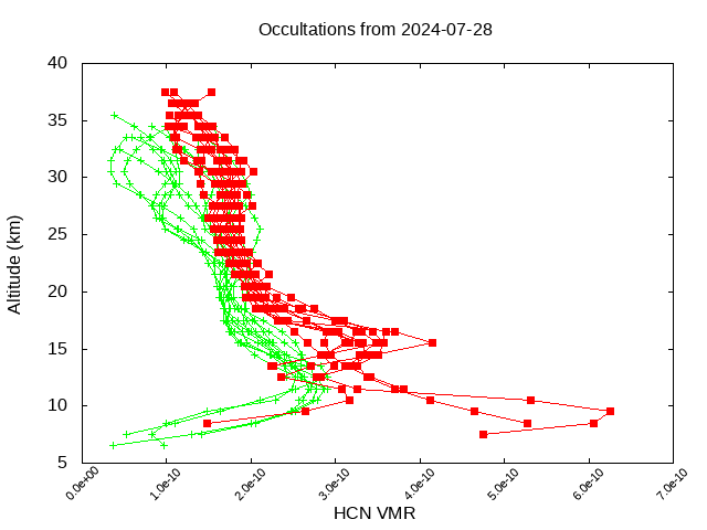 2024-07-28_hcn-v5.2