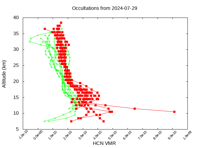 2024-07-29_hcn-v5.2