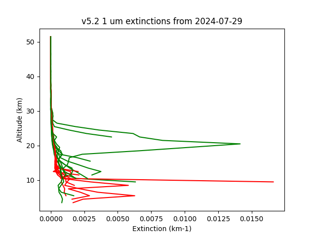 2024-07-29_imagers-v5.2