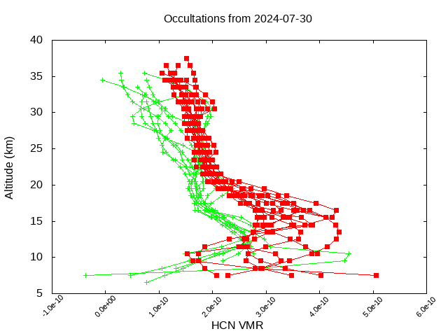 2024-07-30_hcn-v5.2