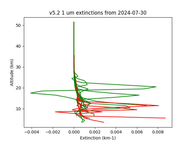 2024-07-30_imagers-v5.2