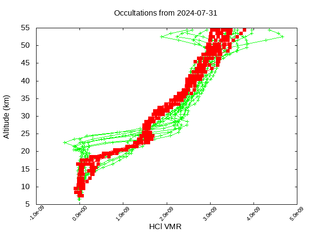 2024-07-31_hcl-v5.2