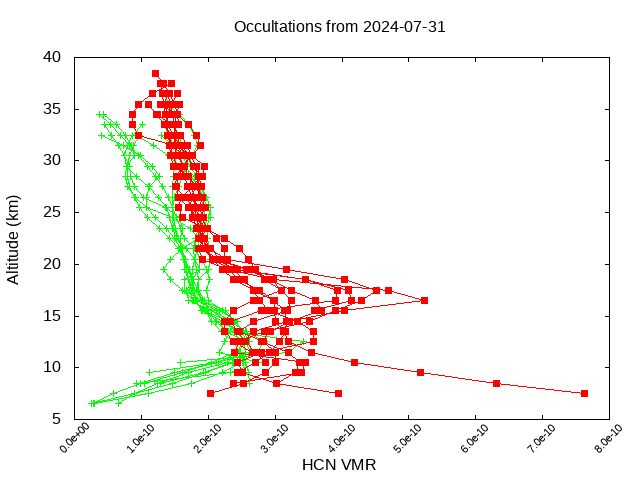 2024-07-31_hcn-v5.2