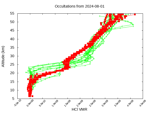 2024-08-01_hcl-v5.2