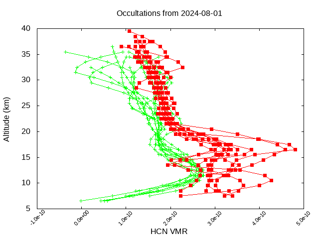 2024-08-01_hcn-v5.2