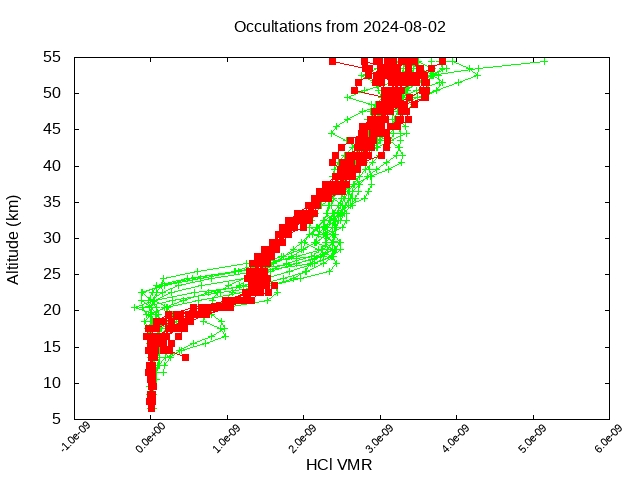 2024-08-02_hcl-v5.2