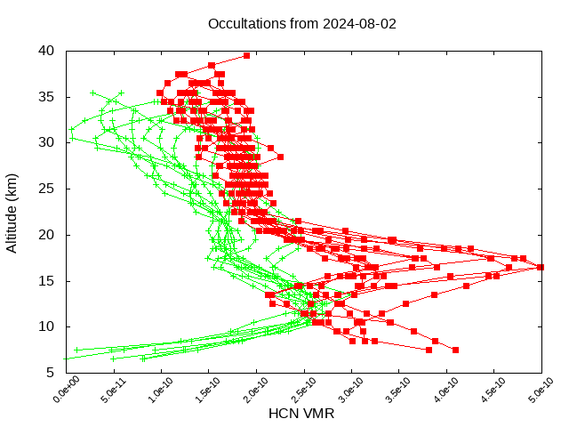 2024-08-02_hcn-v5.2