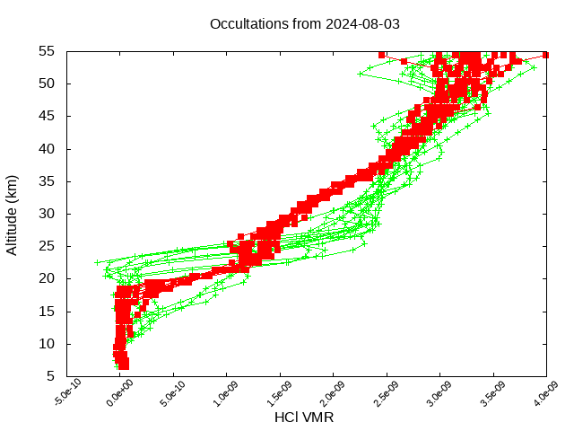 2024-08-03_hcl-v5.2