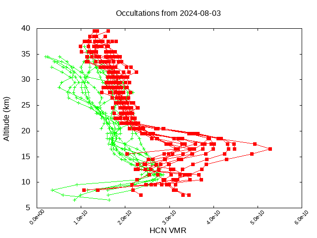 2024-08-03_hcn-v5.2