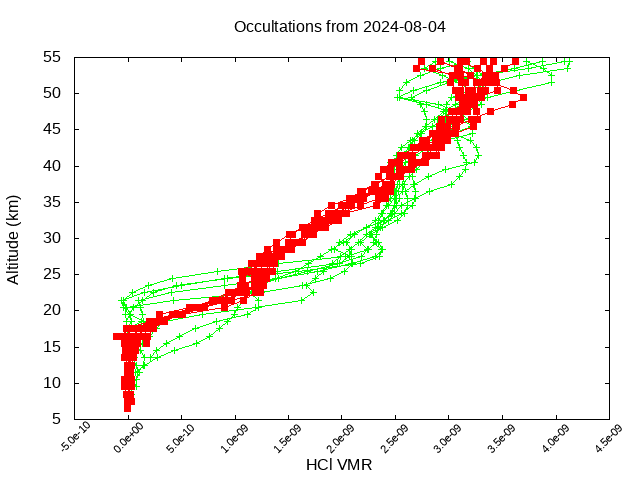 2024-08-04_hcl-v5.2