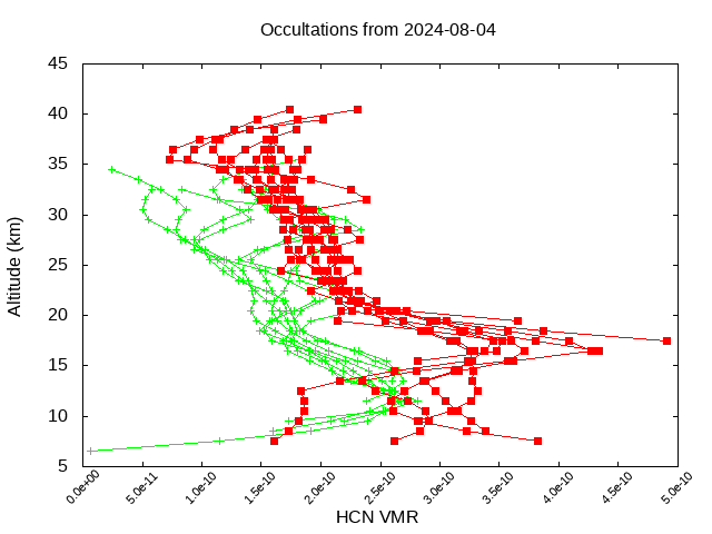 2024-08-04_hcn-v5.2