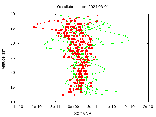 2024-08-04_so2-v5.2