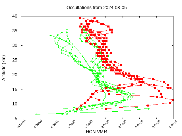 2024-08-05_hcn-v5.2