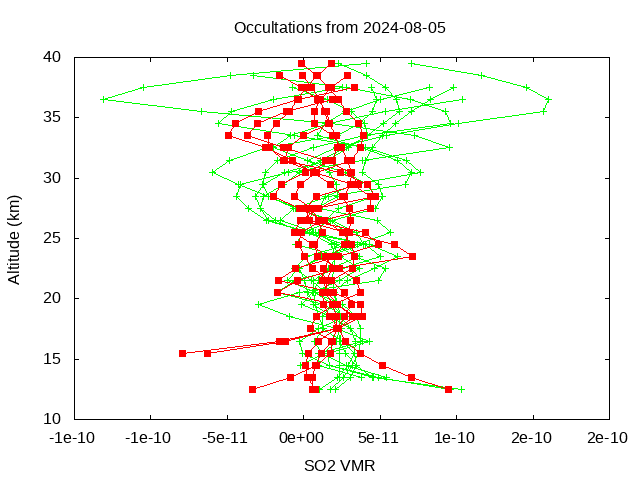 2024-08-05_so2-v5.2