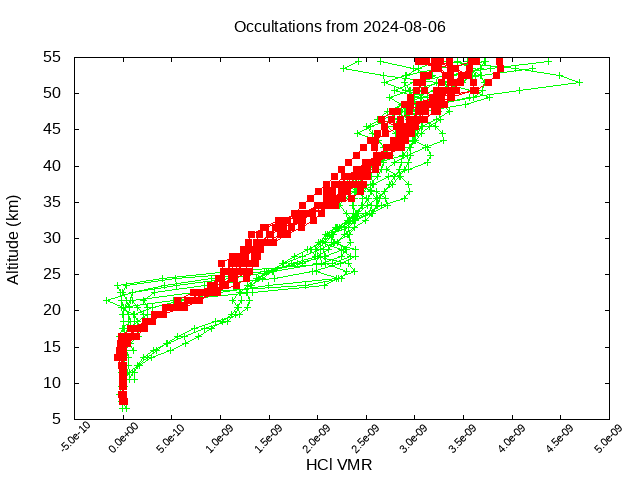 2024-08-06_hcl-v5.2