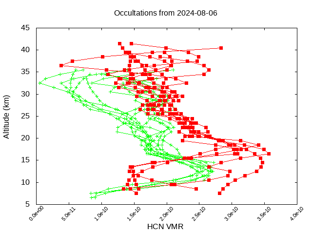 2024-08-06_hcn-v5.2