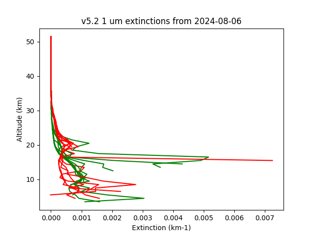 2024-08-06_imagers-v5.2