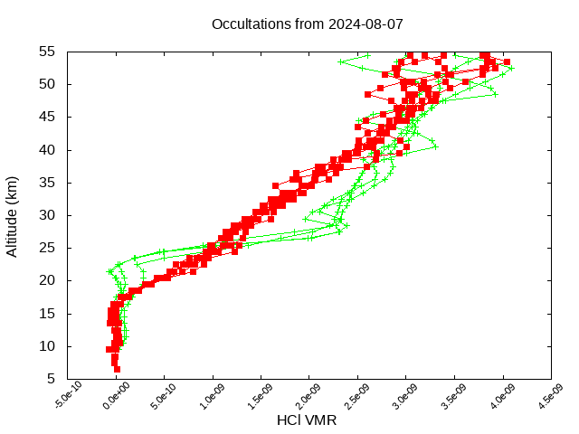 2024-08-07_hcl-v5.2