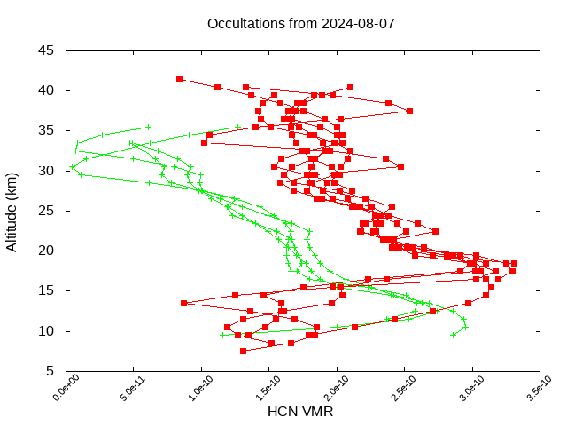 2024-08-07_hcn-v5.2