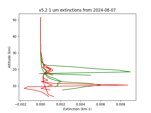 2024-08-07_imagers-v5.2