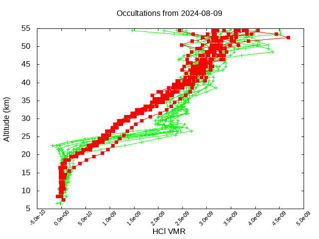 2024-08-09_hcl-v5.2