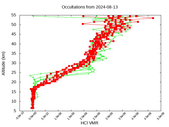 2024-08-13_hcl-v5.2