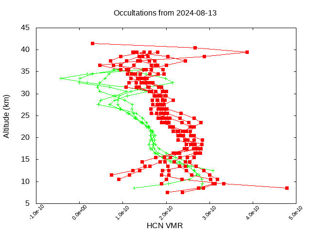 2024-08-13_hcn-v5.2