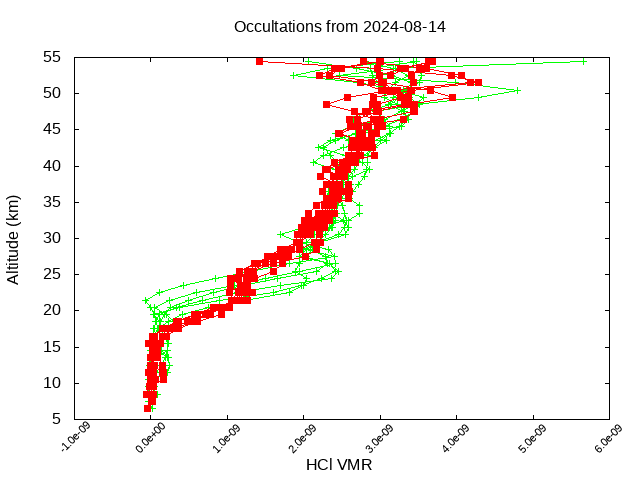 2024-08-14_hcl-v5.2