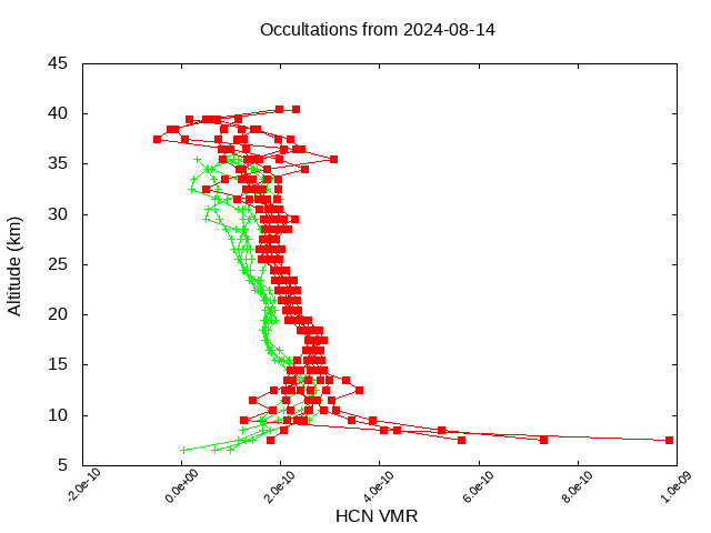 2024-08-14_hcn-v5.2