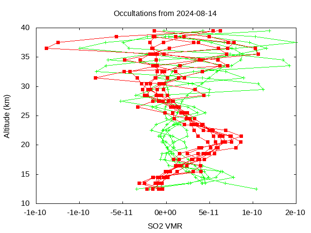 2024-08-14_so2-v5.2