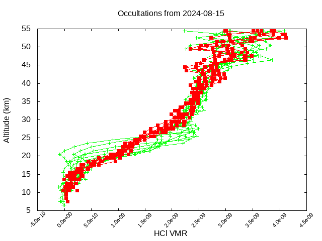 2024-08-15_hcl-v5.2