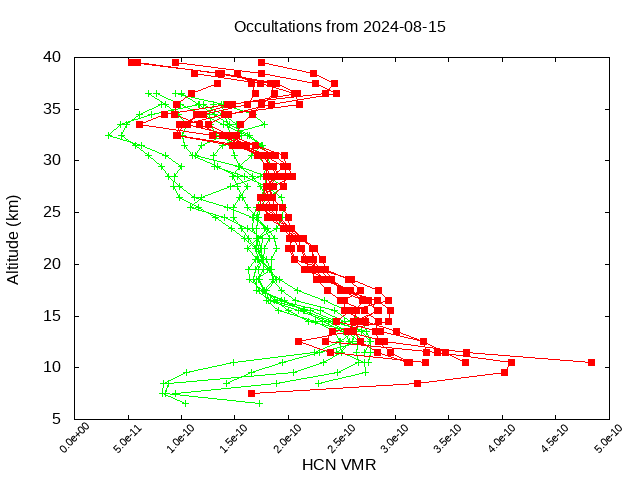 2024-08-15_hcn-v5.2