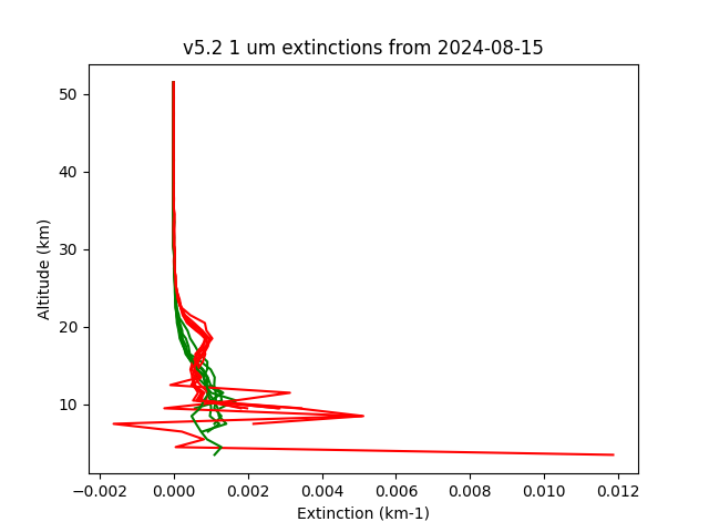 2024-08-15_imagers-v5.2