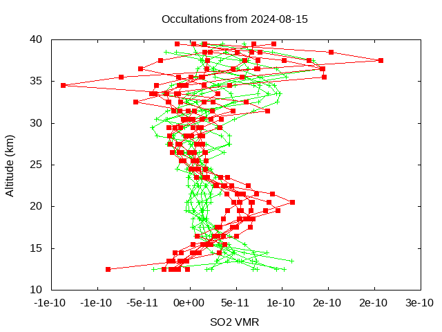 2024-08-15_so2-v5.2