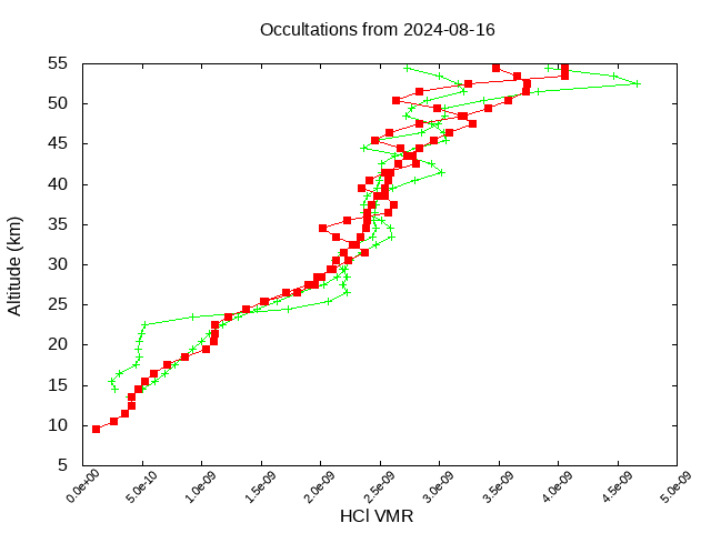 2024-08-16_hcl-v5.2