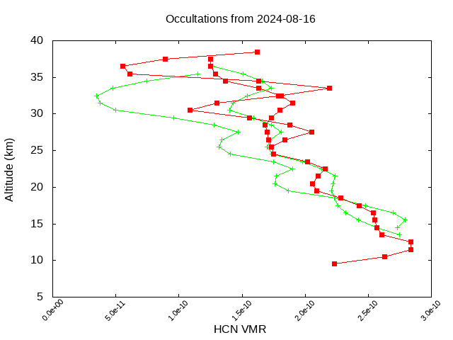 2024-08-16_hcn-v5.2