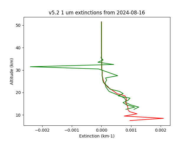 2024-08-16_imagers-v5.2