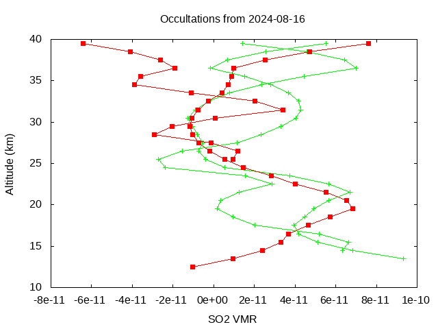 2024-08-16_so2-v5.2