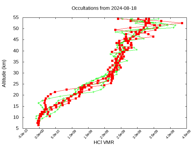 2024-08-18_hcl-v5.2