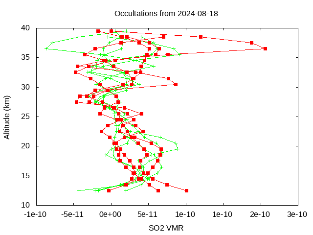 2024-08-18_so2-v5.2