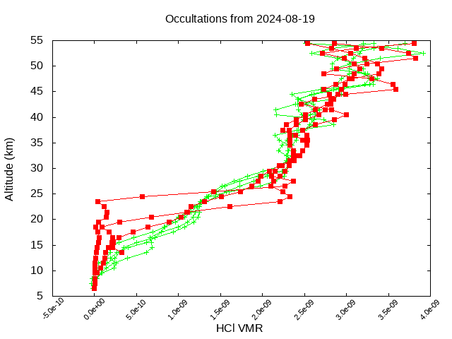 2024-08-19_hcl-v5.2