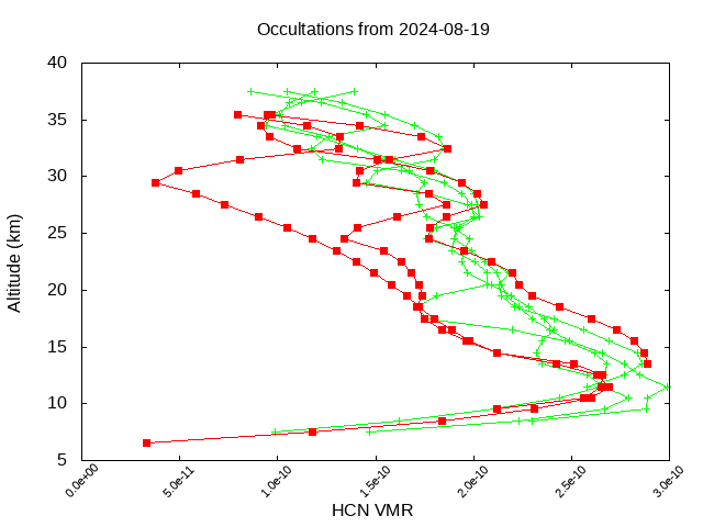 2024-08-19_hcn-v5.2