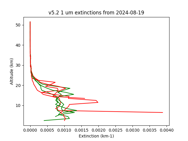 2024-08-19_imagers-v5.2