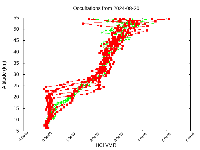 2024-08-20_hcl-v5.2