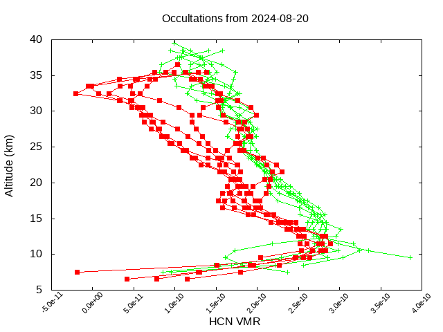 2024-08-20_hcn-v5.2