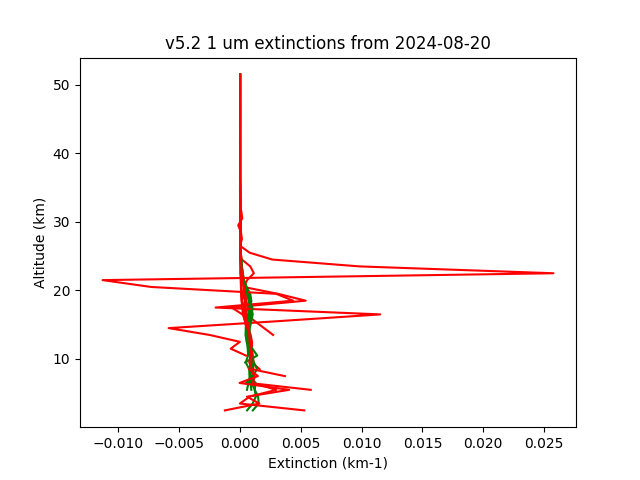 2024-08-20_imagers-v5.2