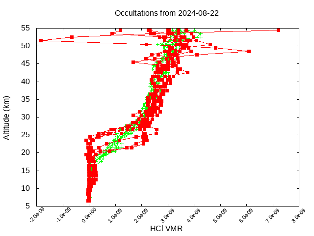 2024-08-22_hcl-v5.2